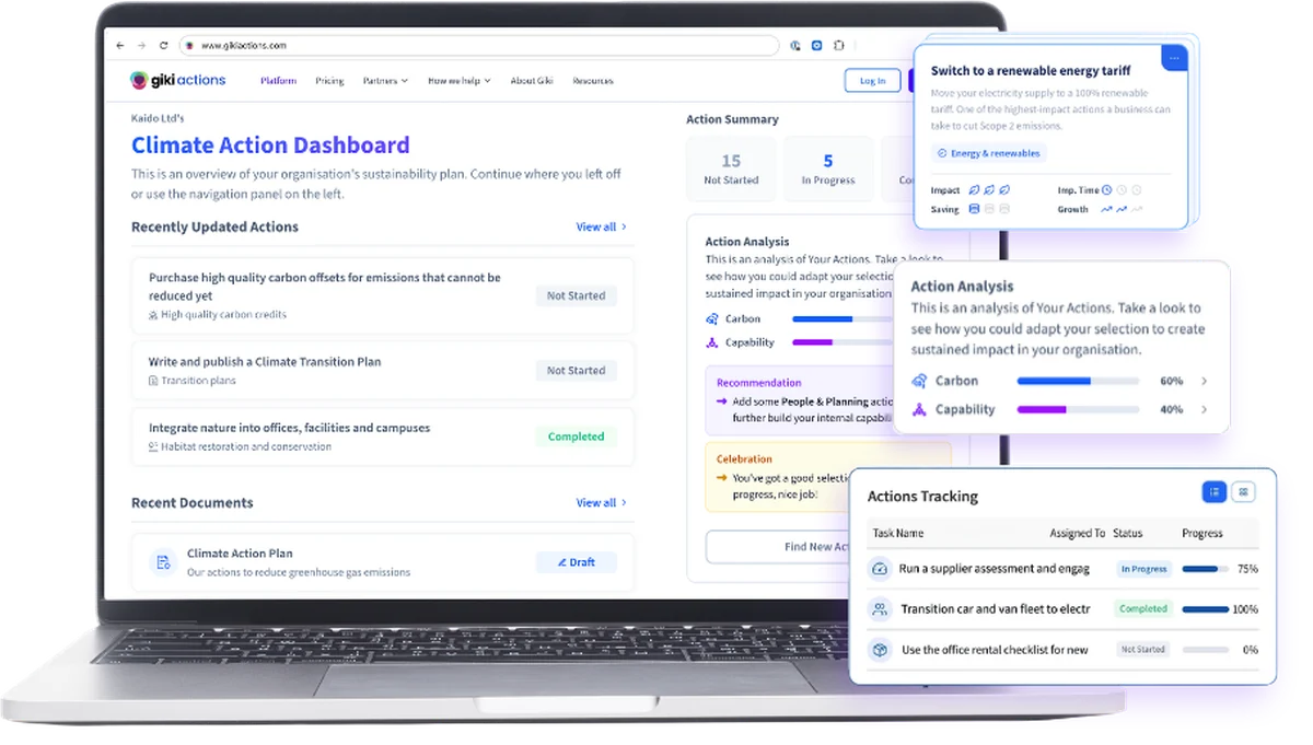 Giki Actions platform dashboard